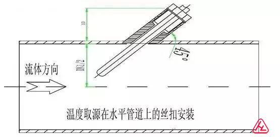 热电偶焊接底座45度安装